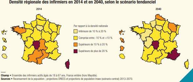 densité infirmier futur